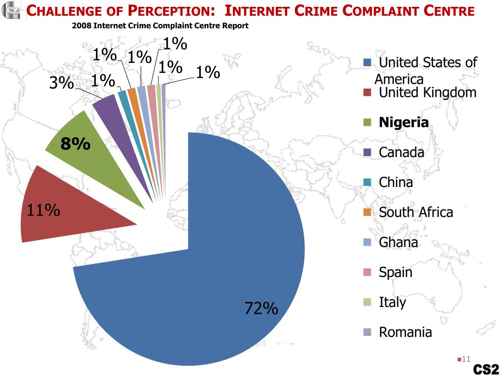 PPT - The Role of ICT Deployment for National Security ...