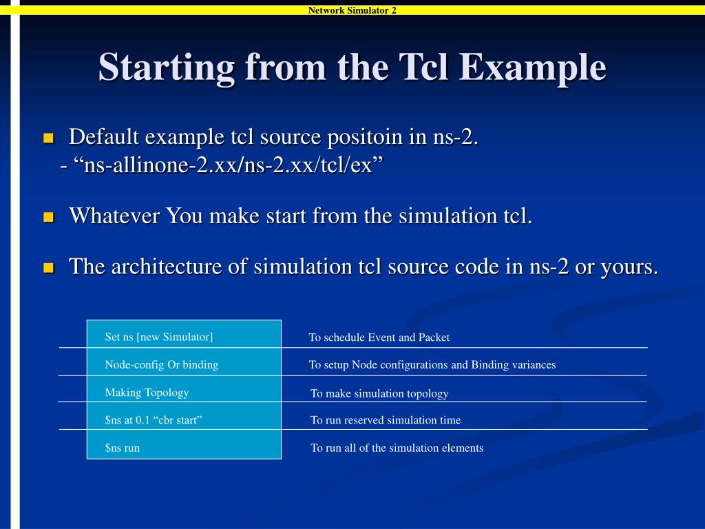 PPT Network Simulator 2 Source Code Analysis Method PowerPoint