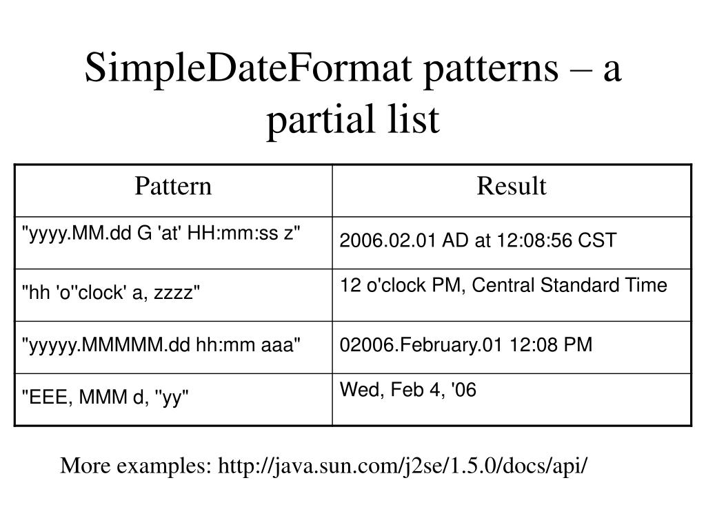 PPT Time & Date Representation in Java PowerPoint Presentation ID