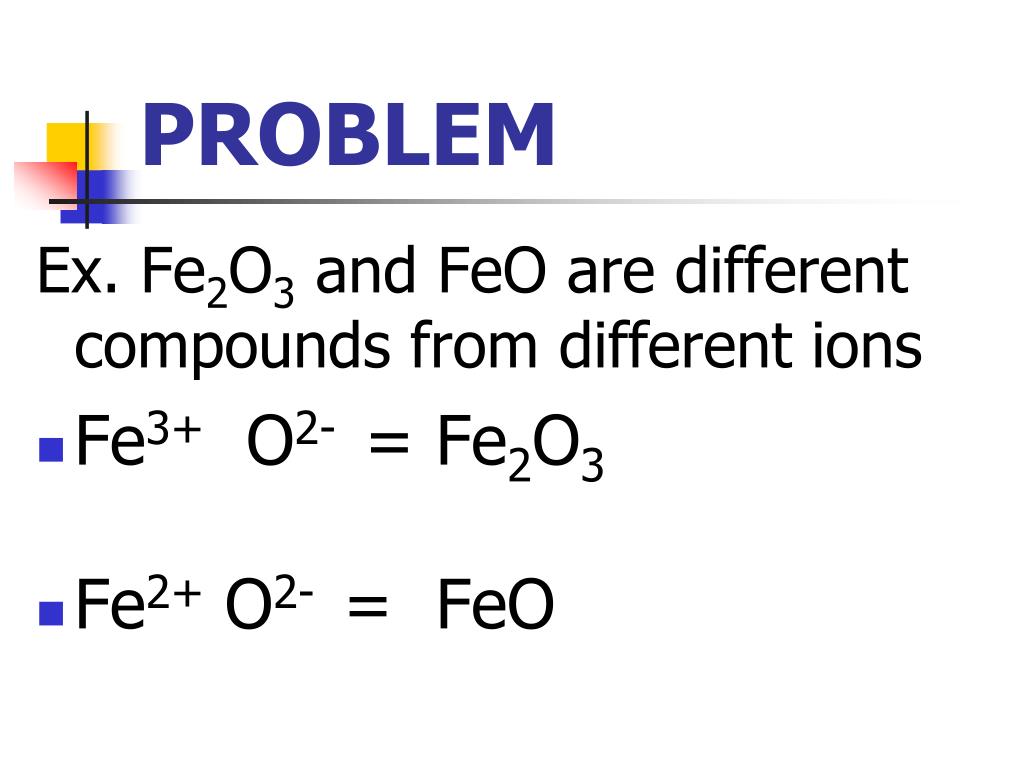 PPT Compounds and Molecules PowerPoint Presentation, free download