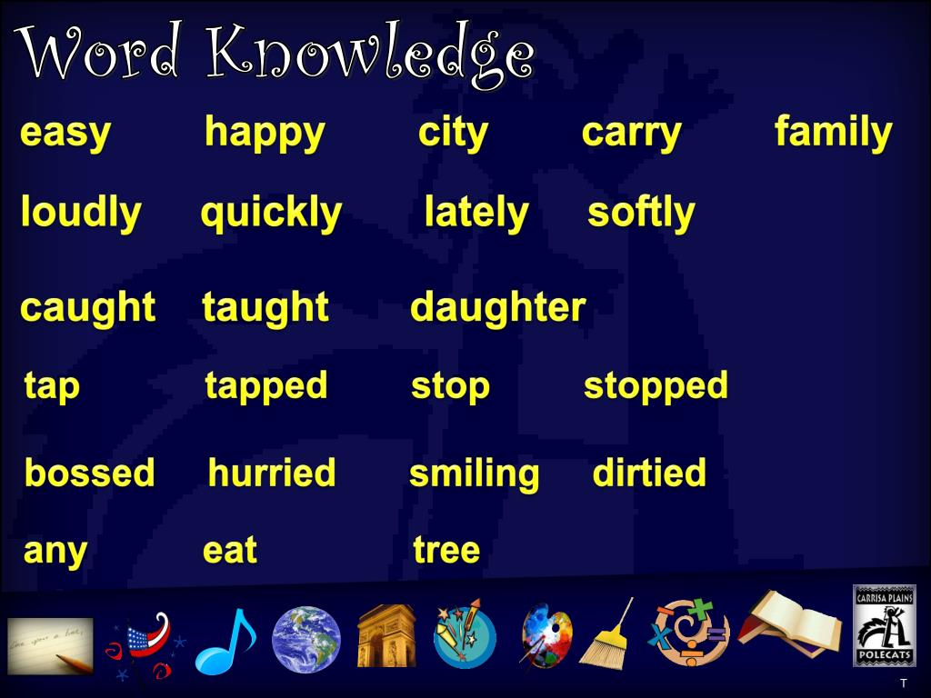 PPT Word Knowledge 1 PowerPoint Presentation, free download ID4549596