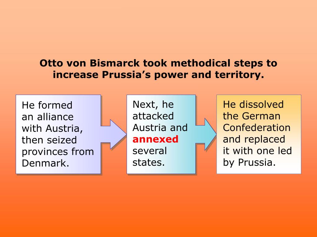 PPT Building a German Nation PowerPoint Presentation, free download ID4549752