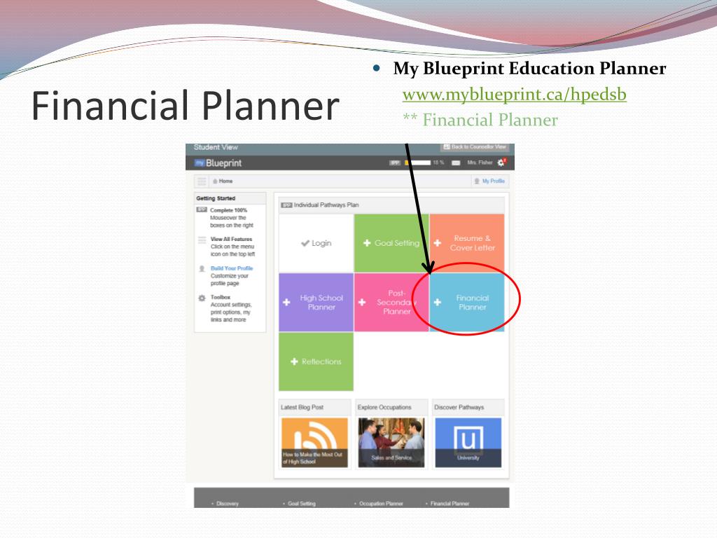 PPT Moira Secondary School PowerPoint Presentation, free download