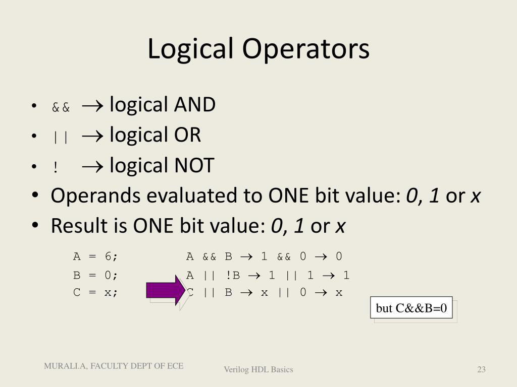 PPT Verilog HDL Basics PowerPoint Presentation, free download ID4551524