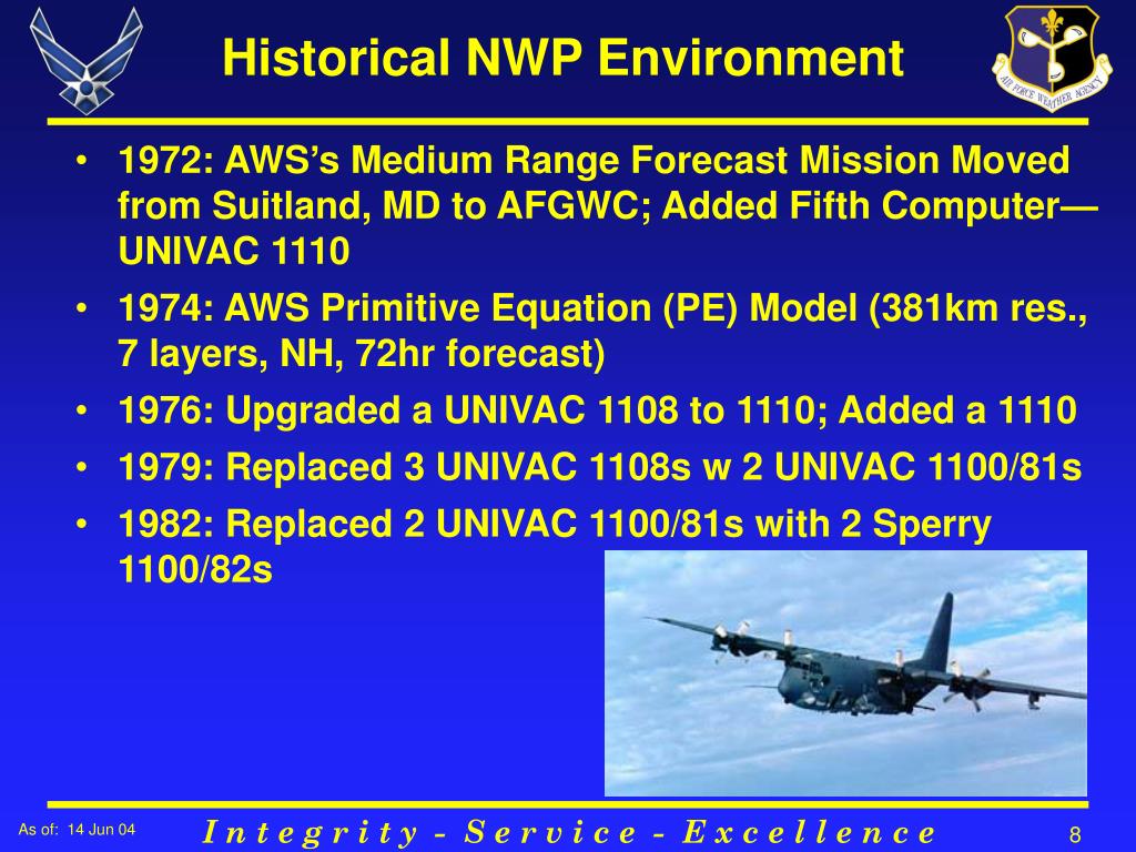 Air Force Army Prediction