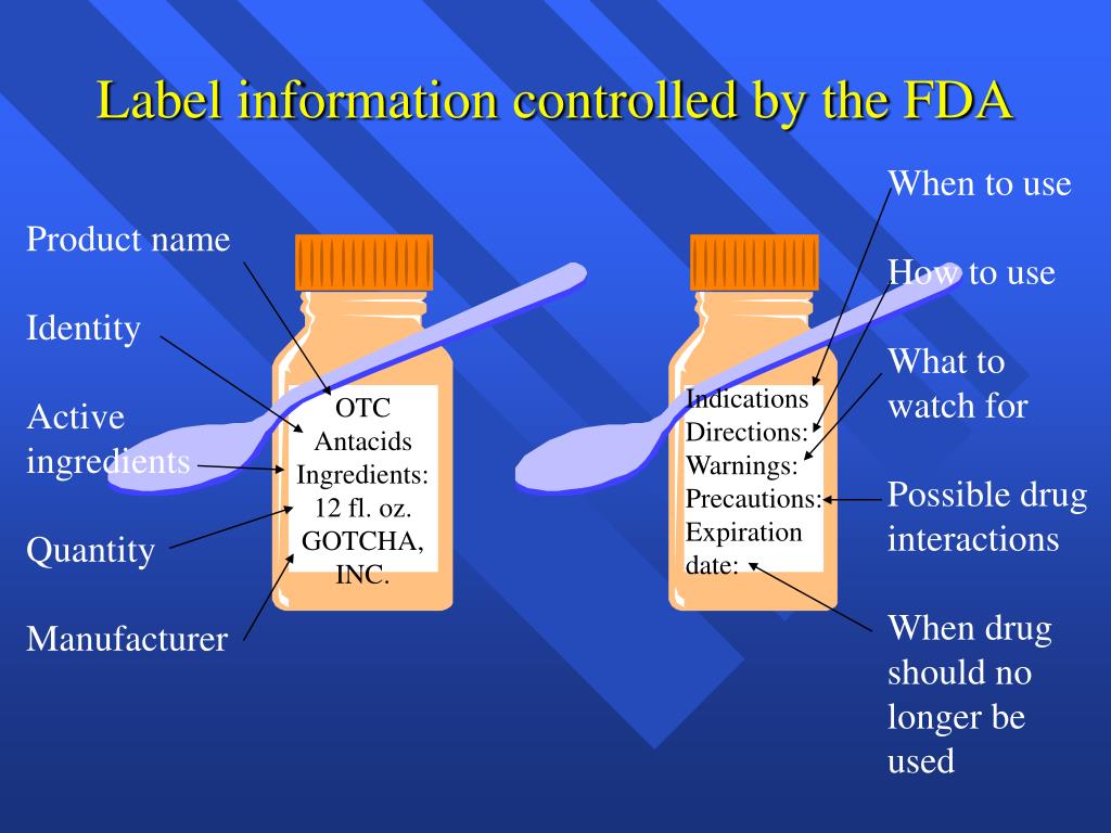 PPT Chapter 16 OvertheCounter (OTC) and Prescription Drugs