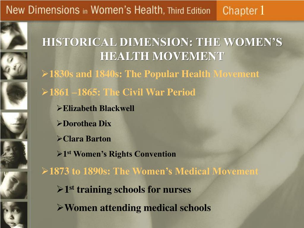 PPT INTRODUCTION TO WOMEN’S HEALTH PowerPoint Presentation, free