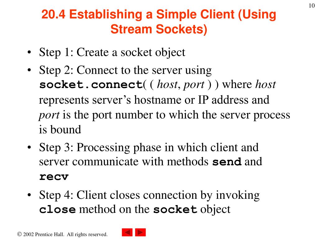 PPT Chapter 20 Networking PowerPoint Presentation, free download