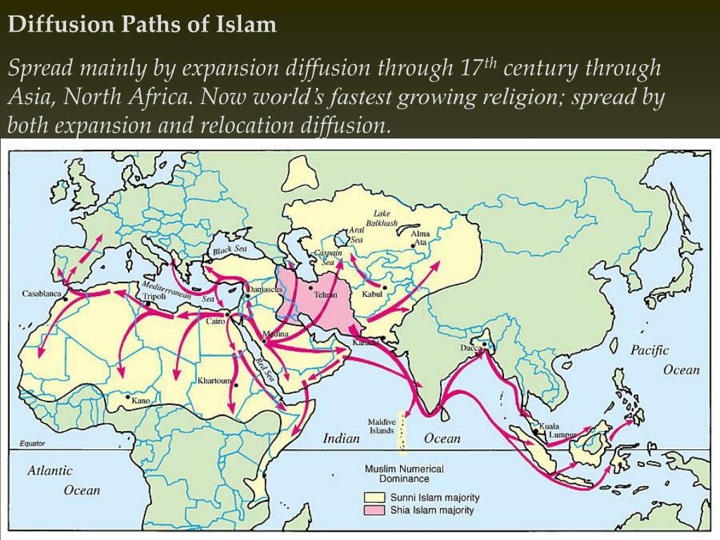 PPT Cultural Diffusion PowerPoint Presentation, free download ID