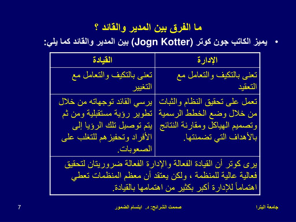 الفرق بين القائد والمدير Ppt