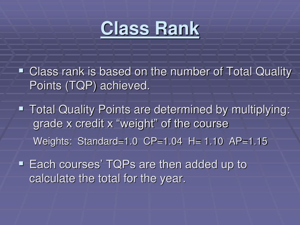 PPT GPA and Class Rank Presentation PowerPoint Presentation, free