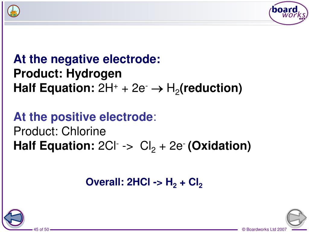 PPT Lesson 1 Introduction to Redox Reactions PowerPoint Presentation