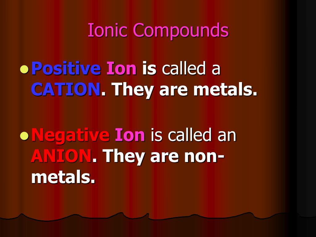 PPT Naming Ionic Compounds PowerPoint Presentation, free download