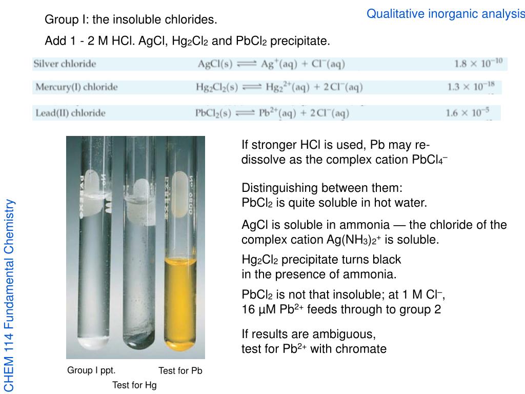 PPT Qualitative analysis PowerPoint Presentation, free