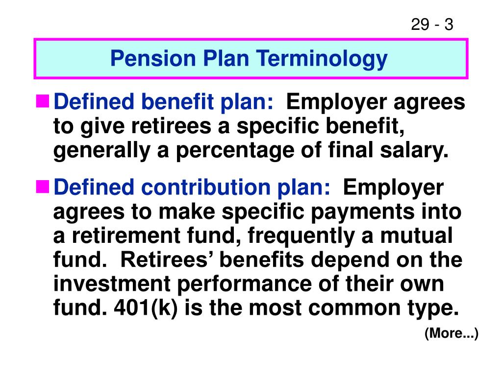 PPT Pension plan terminology Defined benefit versus defined