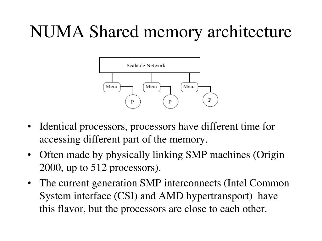 PPT Shared memory architectures PowerPoint Presentation, free