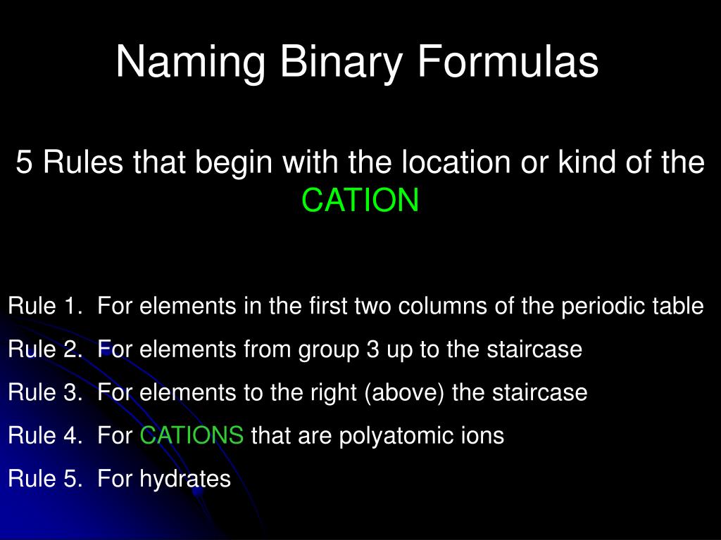 PPT Writing and Naming Binary Compounds & Hydrates PowerPoint
