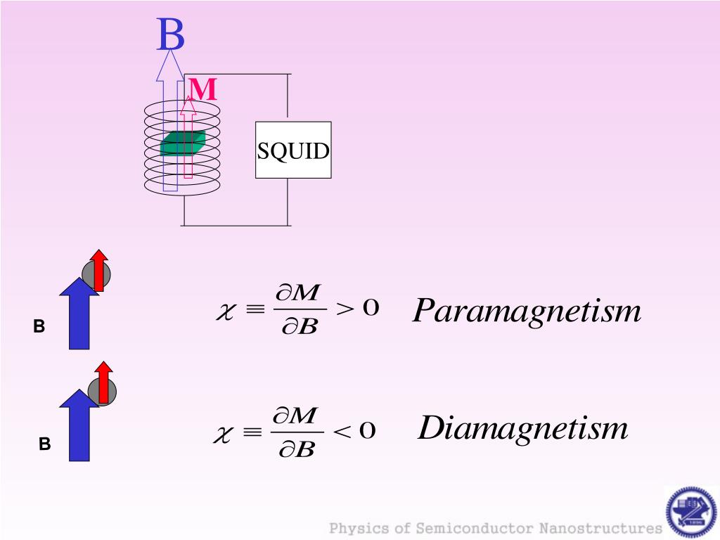 The Physics of Low-dimensional Semiconductors: An Introduction;.