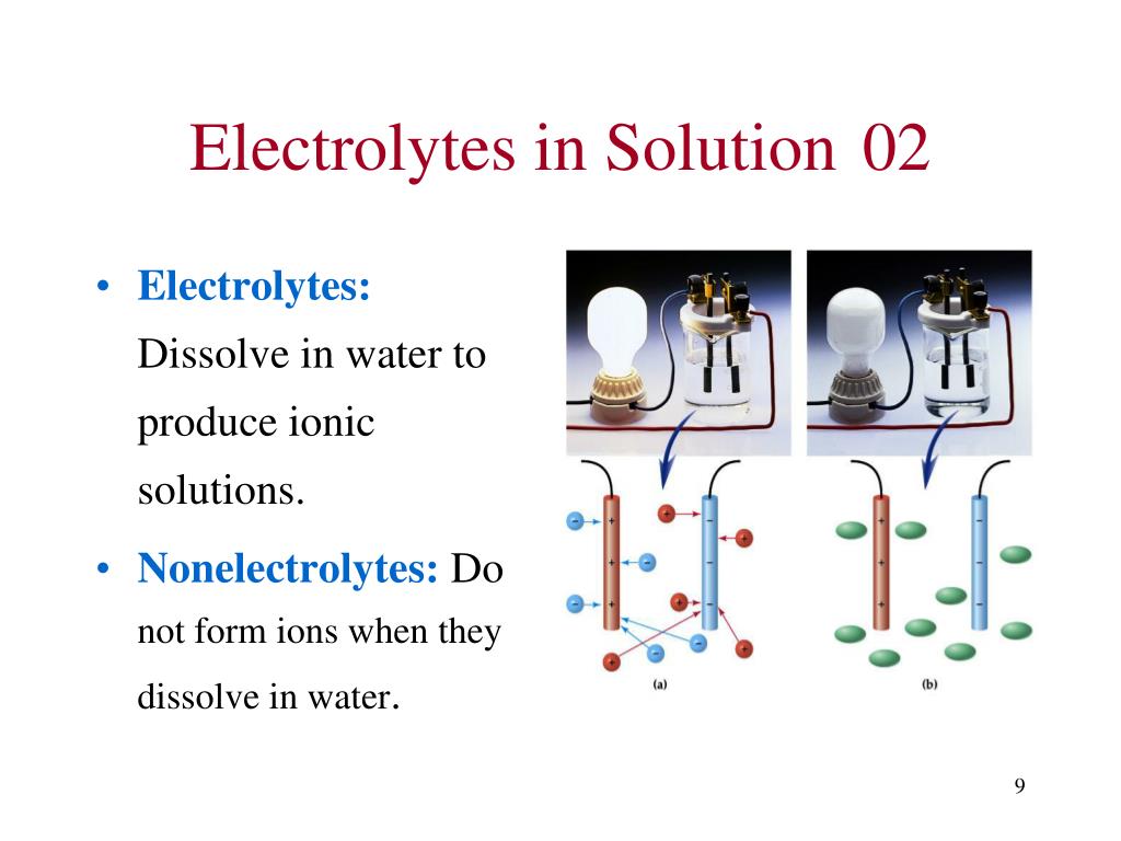 PPT Reactions in Aqueous Solution PowerPoint Presentation, free