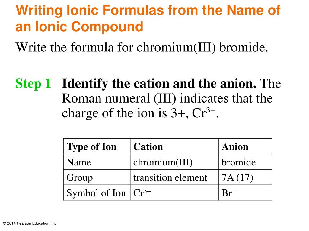 PPT Chapter 6 Ionic and Molecular Compounds PowerPoint Presentation