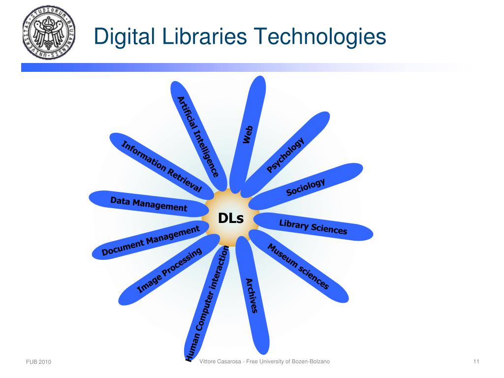 PPT Digital Libraries Basic Concepts and a Reference Model