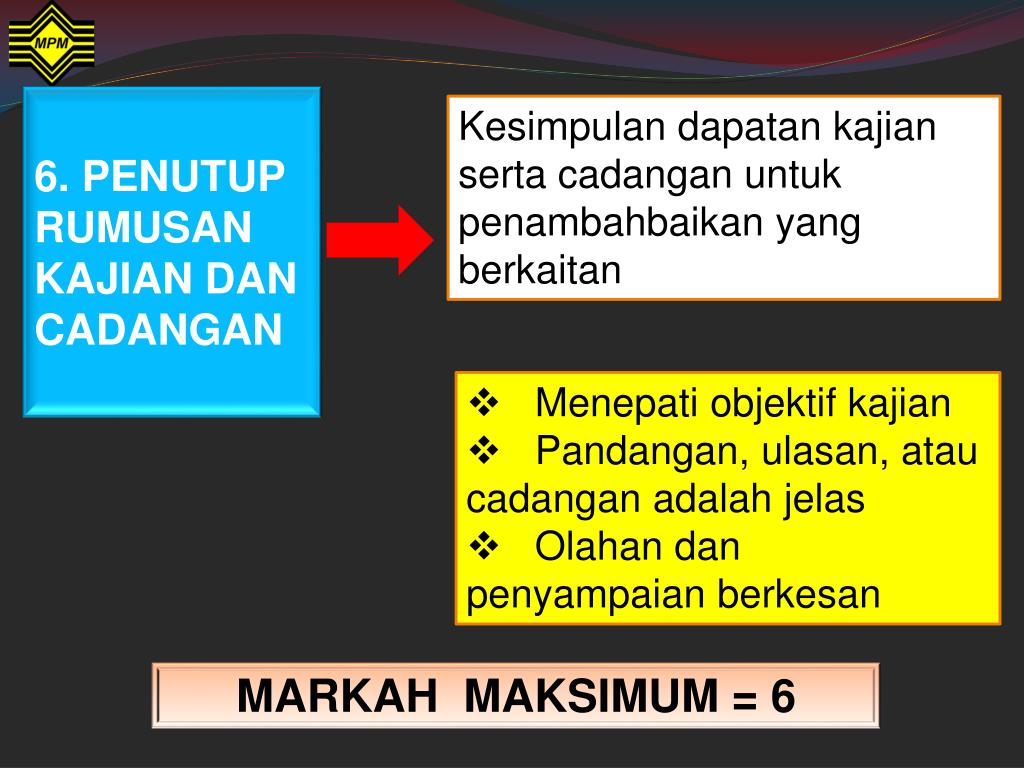 Cadangan Jangka Pendek Kerja Kursus Akaun ropsnadi