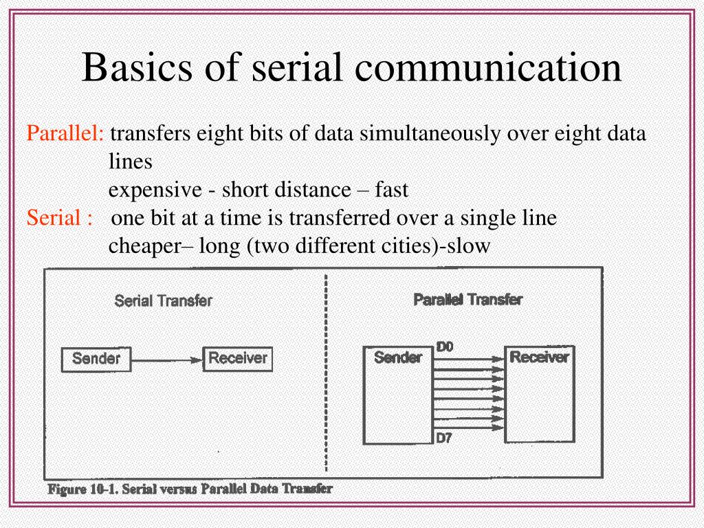 PPT 8051 Serial Communication PowerPoint Presentation, free download