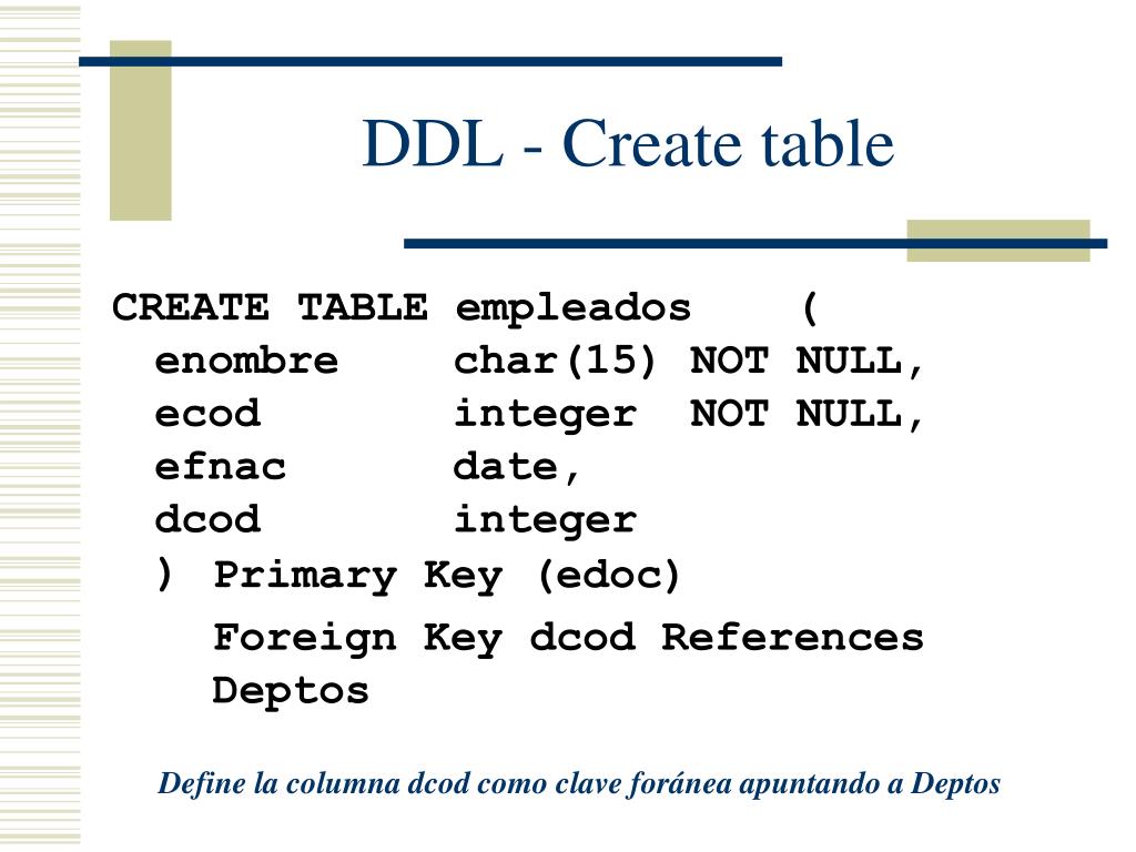 PPT SQL PowerPoint Presentation, free download ID4570629