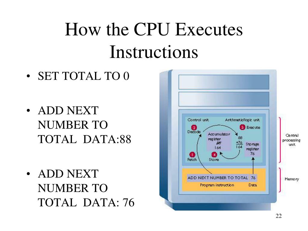 PPT Central Processing Unit Part I PowerPoint Presentation, free