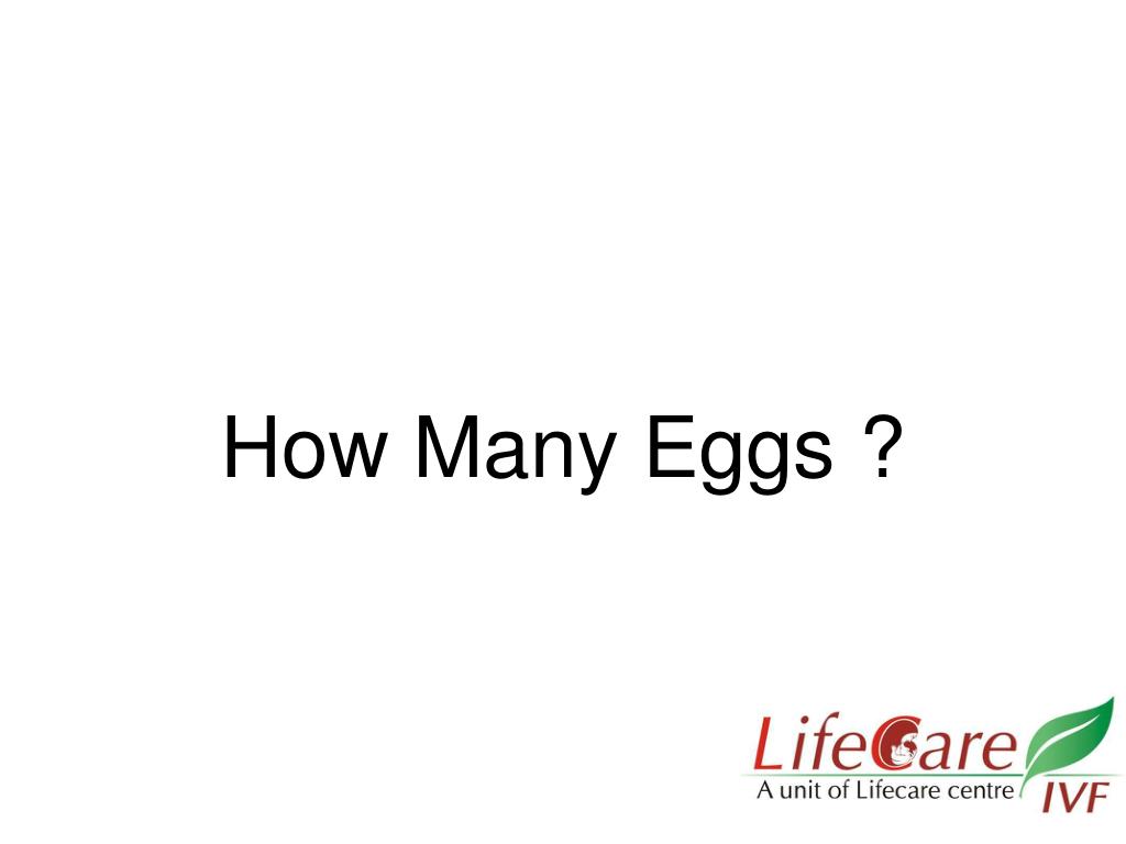 PPT IUI A to Z PowerPoint Presentation, free download ID4570942