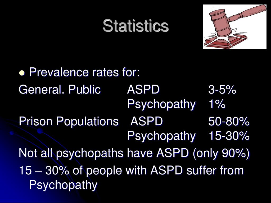 PPT PSYCHOPATHY PowerPoint Presentation, free download ID4570954