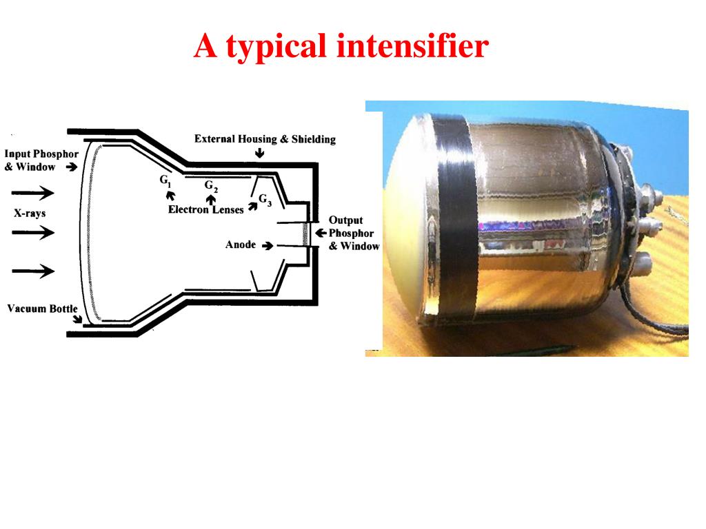PPT Image Intensifiers & Digital Radiography PowerPoint Presentation