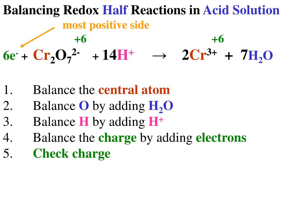 PPT Electrochemistry Lesson 5 Balancing Half Reactions PowerPoint
