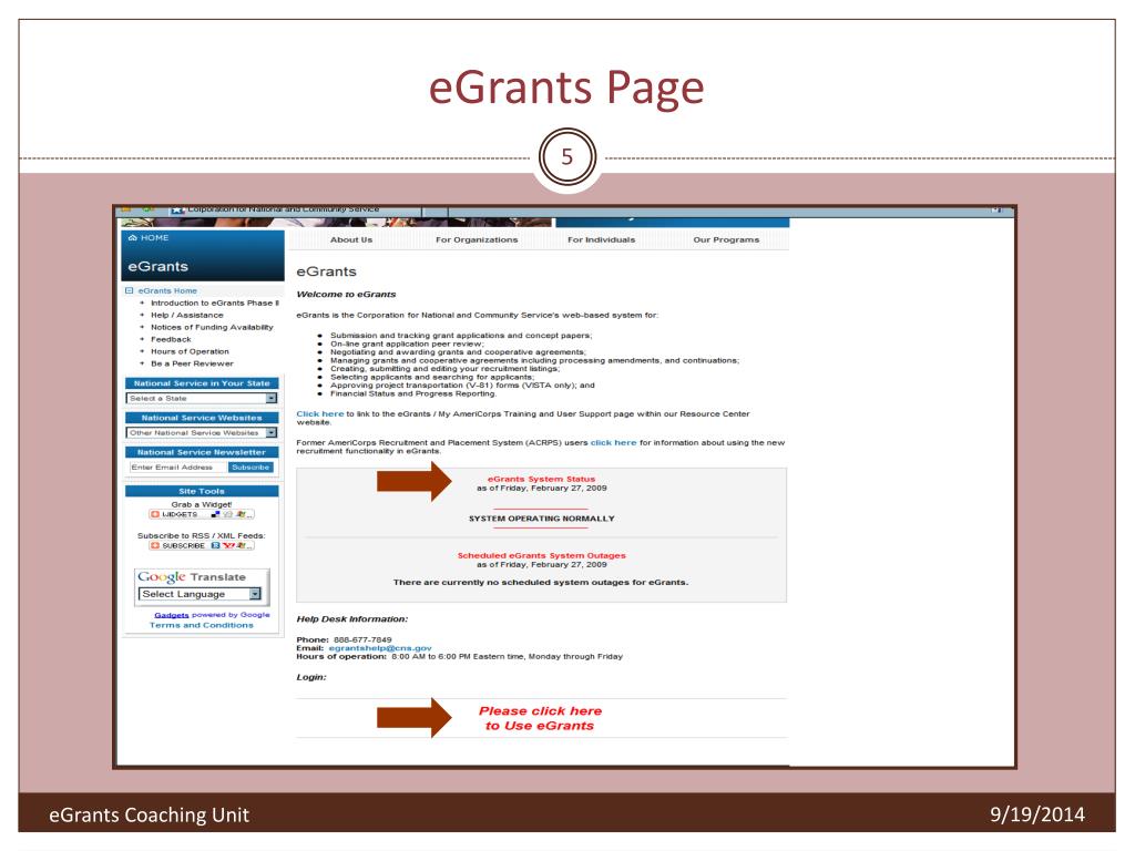 PPT My AmeriCorps AmeriCorps and VISTA Programs Create and Manage an