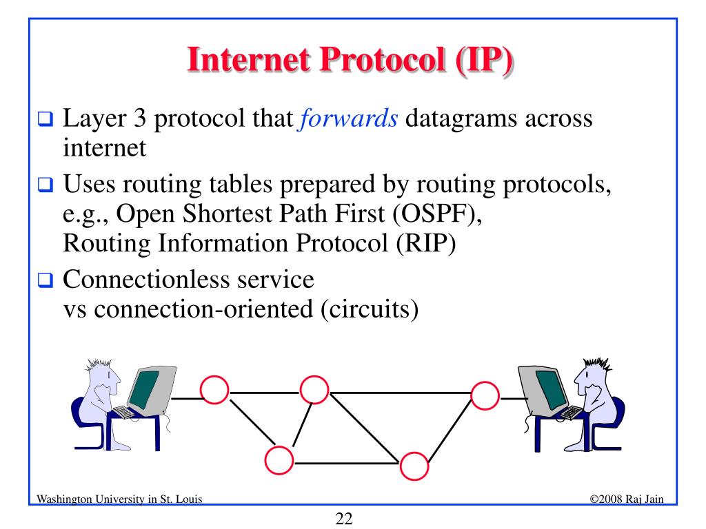 PPT Computer Networking and Protocols A Comprehensive Introduction PowerPoint