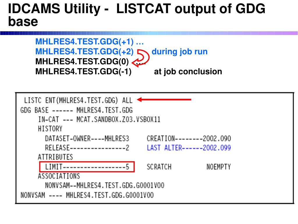 PPT Working with Datasets Part 1, non VSAM PowerPoint Presentation