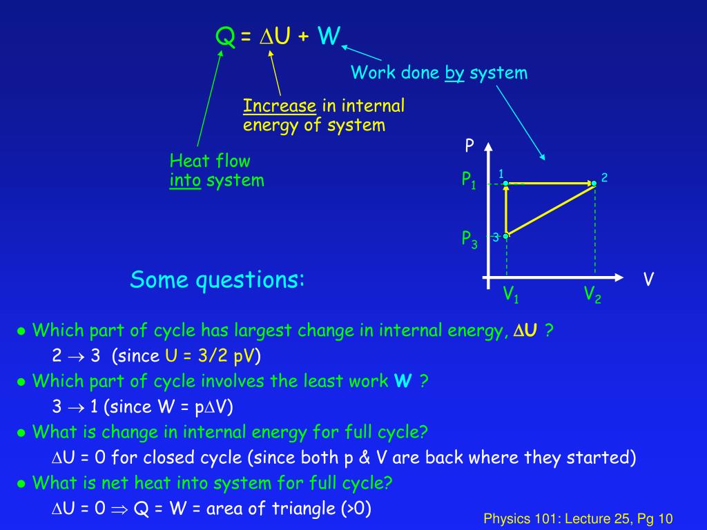 PPT Work Done by a System PowerPoint Presentation, free download ID