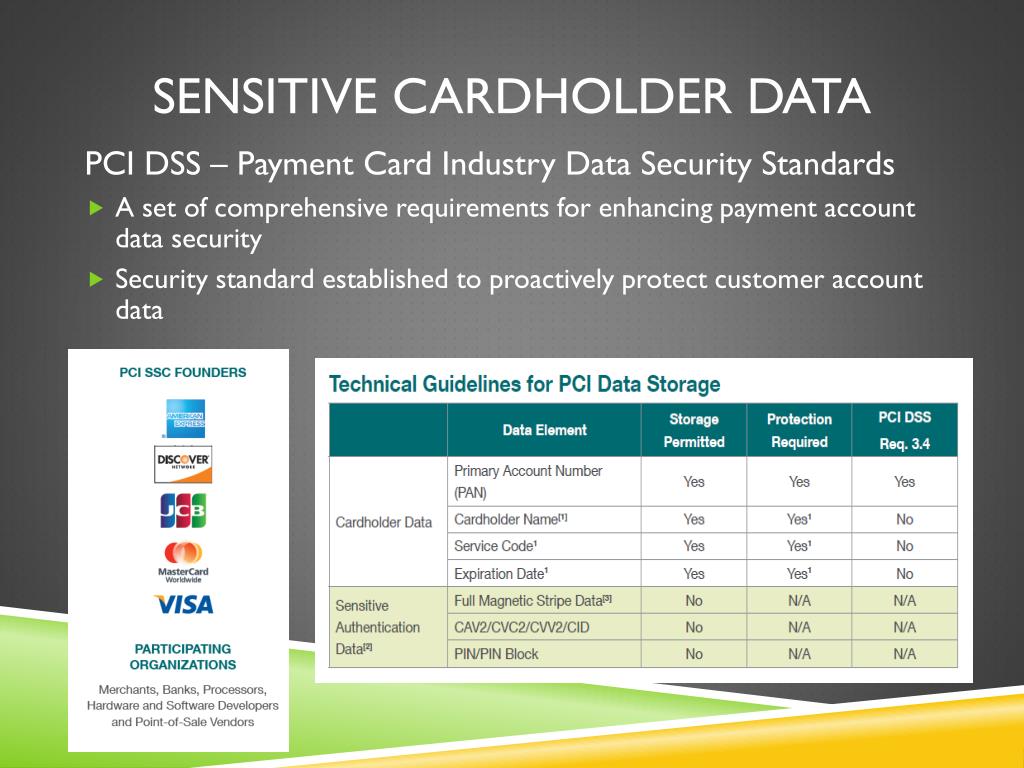 PPT Banking Services Updates and Cash Handling Best practices