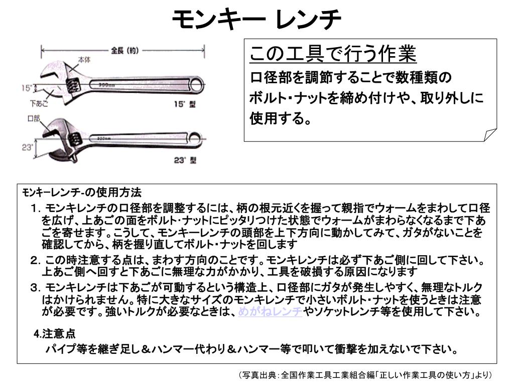 PPT モンキー レンチ PowerPoint Presentation, free download ID4577268