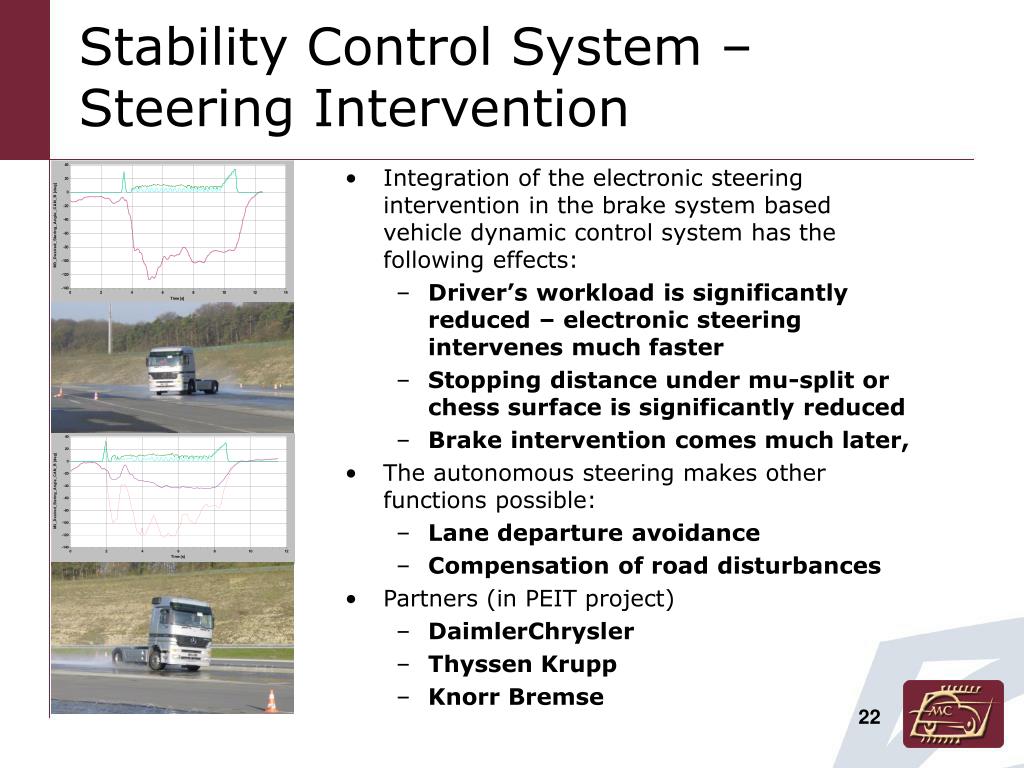 PPT Advanced Vehicles and Vehicle Control Knowledge Center PowerPoint