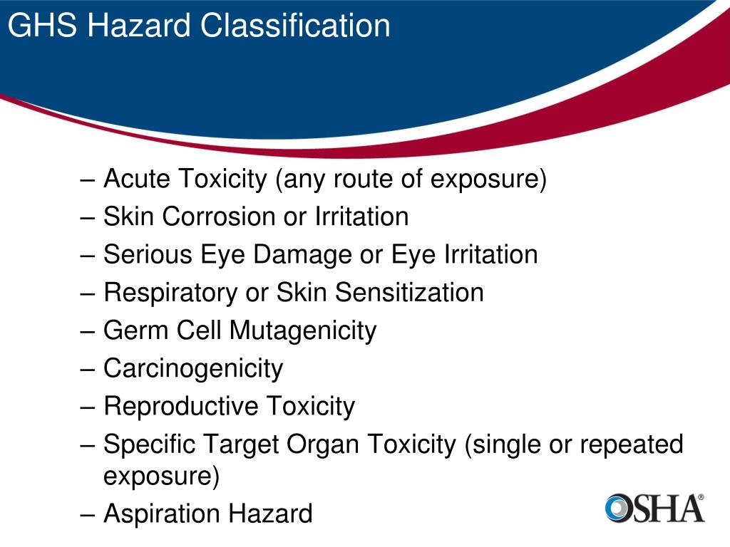 PPT GHS PowerPoint Presentation, free download ID4579748