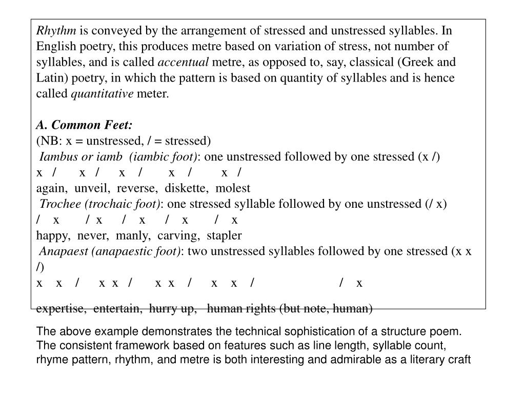PPT Blank Verse unrhymed lines of iambic pentameter PowerPoint