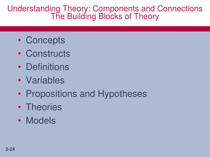 PPT Chapter Two APPLYING SCIENTIFIC THINKING TO MANAGEMENT PROBLEMS