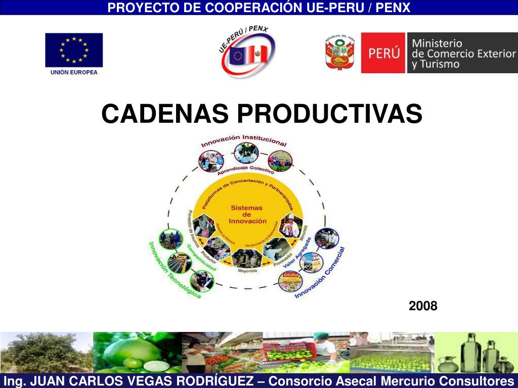 PPT CADENAS PRODUCTIVAS PowerPoint Presentation, free download ID