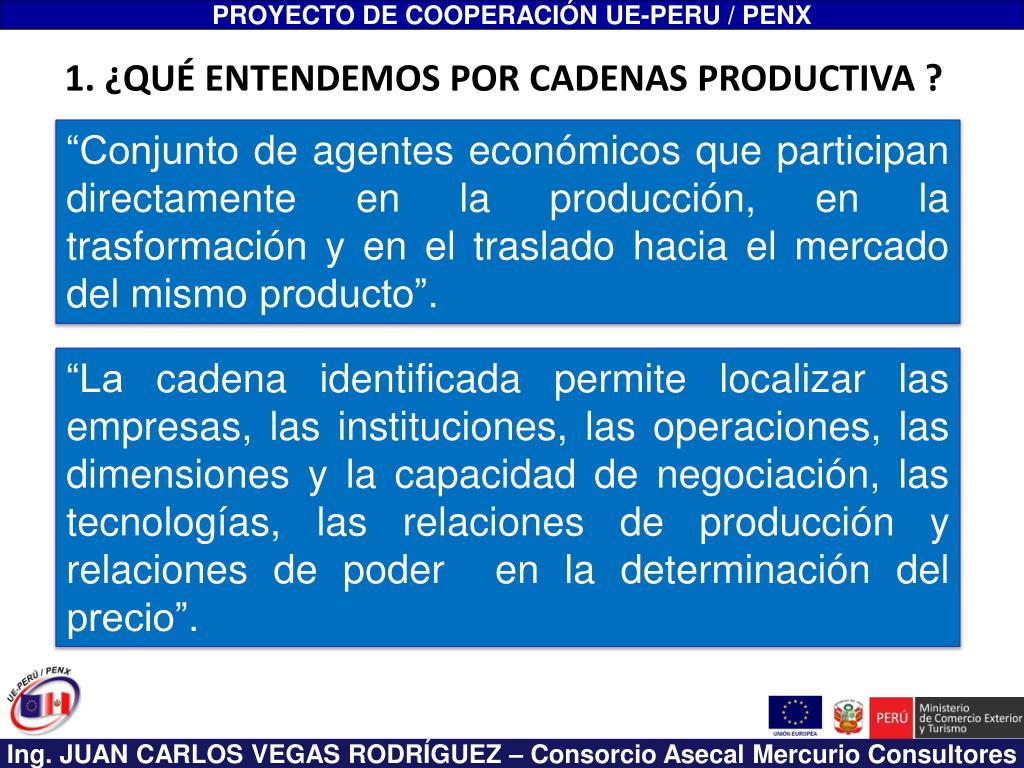PPT CADENAS PRODUCTIVAS PowerPoint Presentation, free download ID