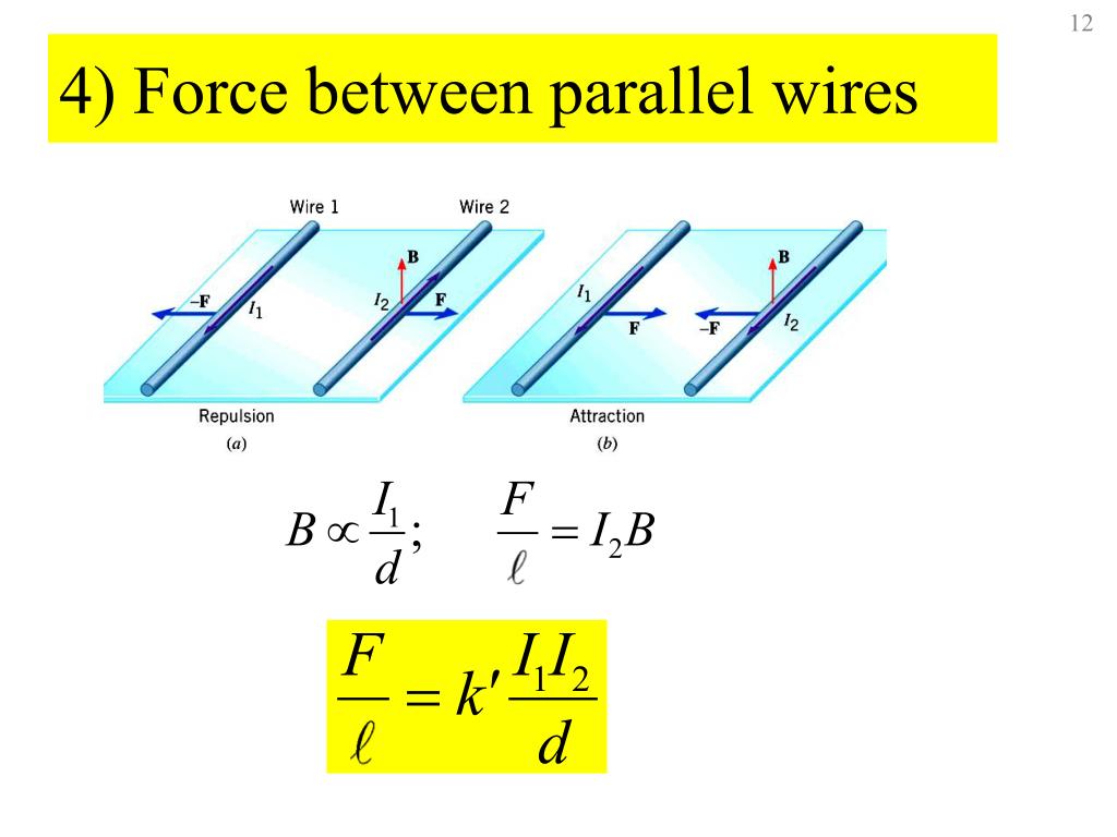 PPT Forces and Fields PowerPoint Presentation, free download ID4581432