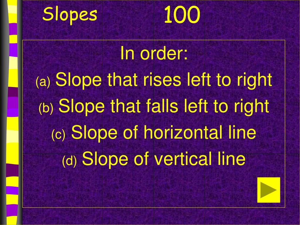PPT Linear Function Jeopardy PowerPoint Presentation, free download