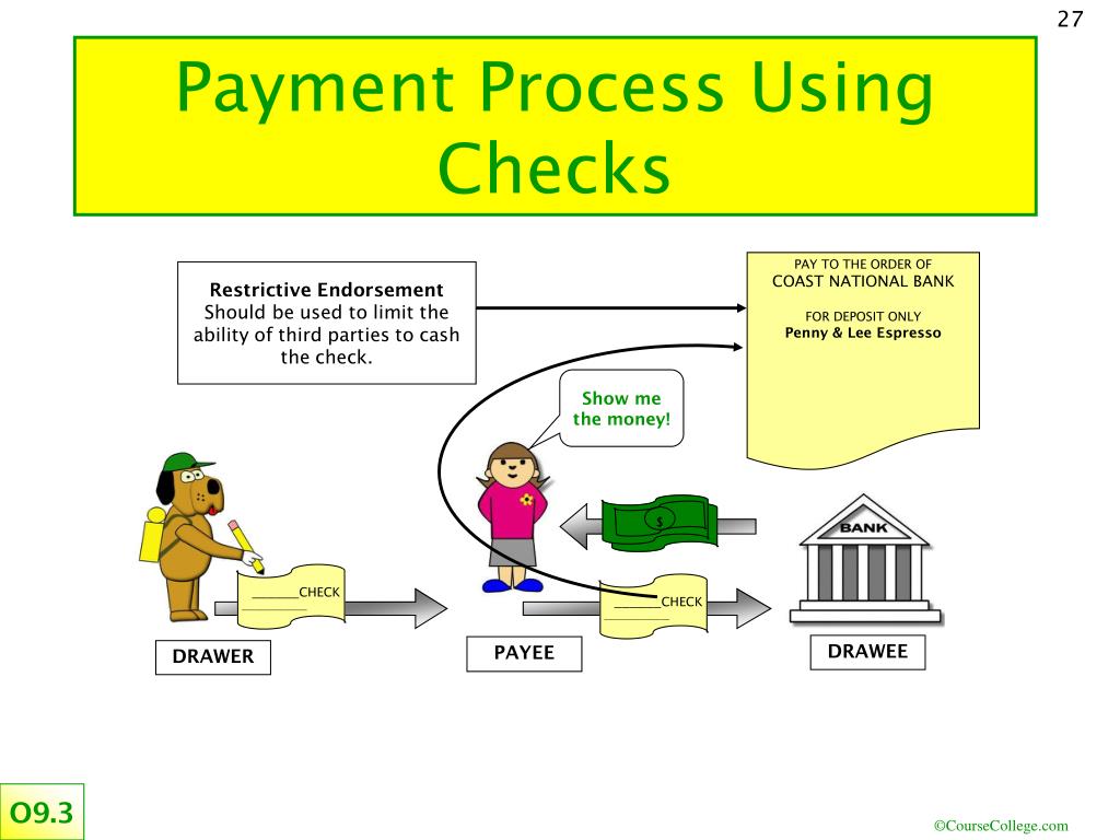 PPT Cash PowerPoint Presentation, free download ID4582643