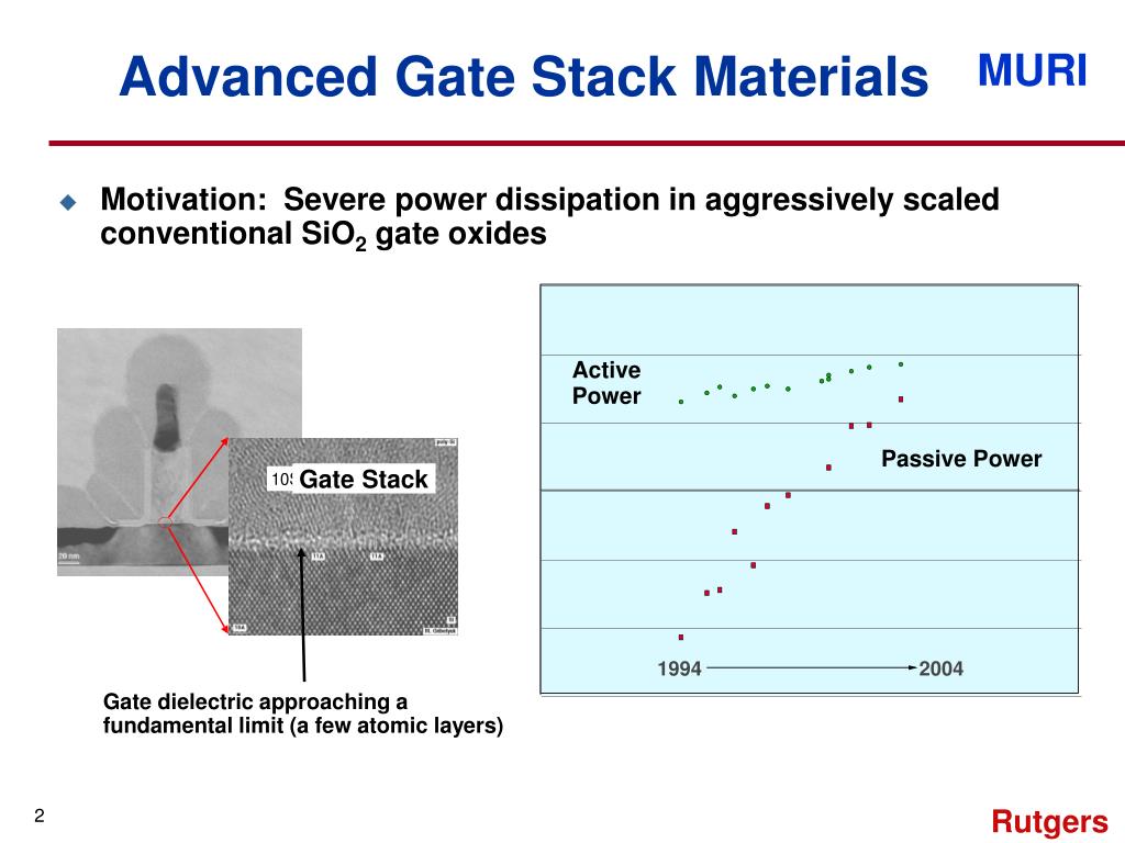 PPT Advanced Gate Stacks and Substrate Engineering Eric Garfunkel and