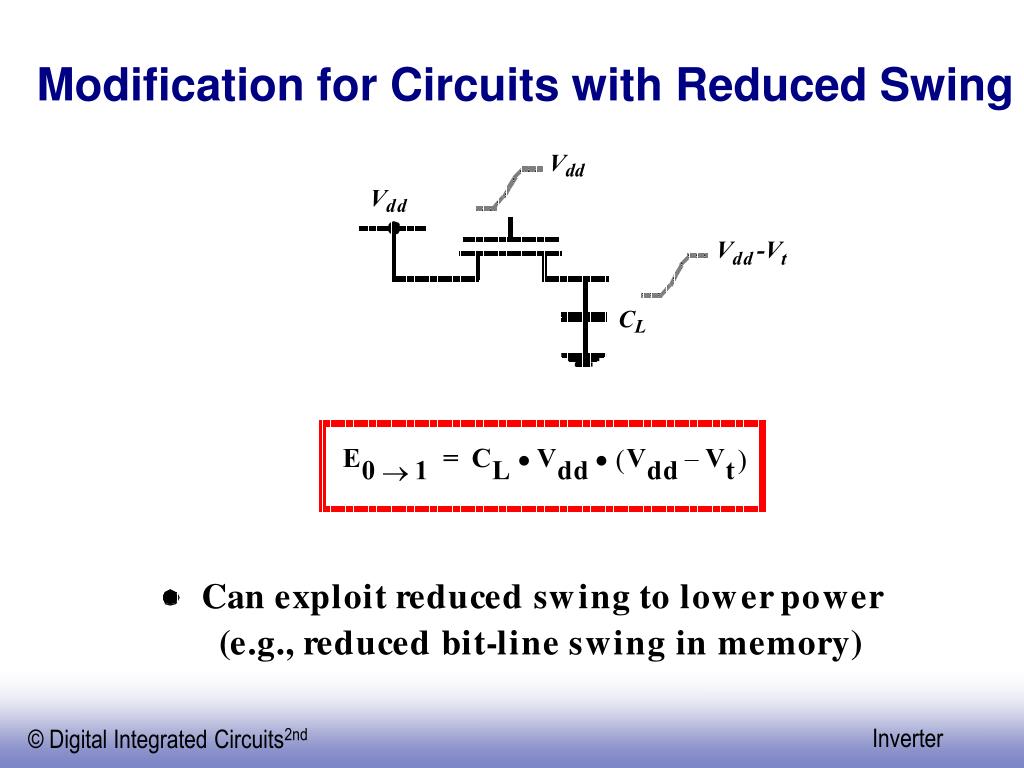 PPT Digital Integrated Circuits A Design Perspective PowerPoint